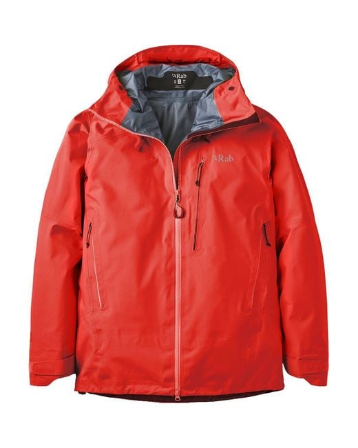 Rab Red Latok Alpine Gtx Jacket