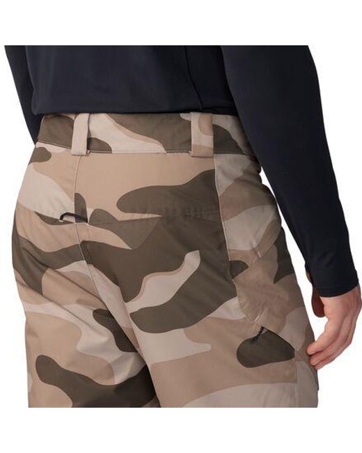 Mountain Hardwear Black Firefall 2 Insulated Pant for men