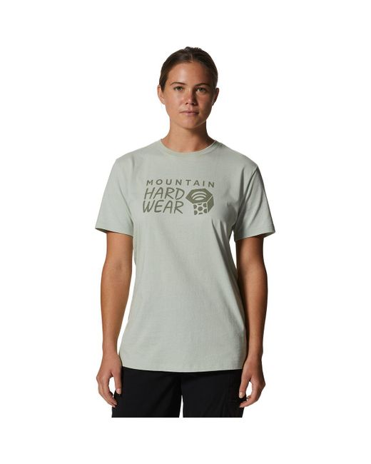Mountain Hardwear Gray Mhw Logo Short-Sleeve T-Shirt