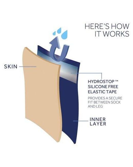 SealSkinz Blue Dunton Waterproof All Weather Ankle-Length Hydrostop Sock/Neon