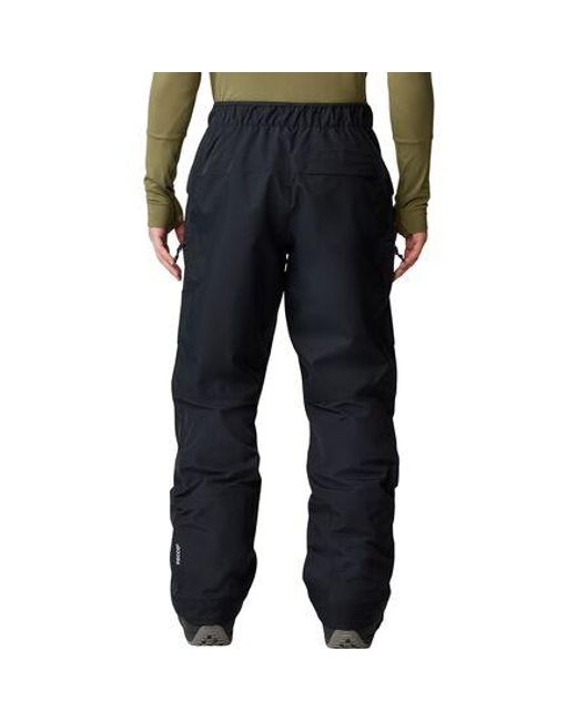Mountain Hardwear Blue First Tracks Pant for men
