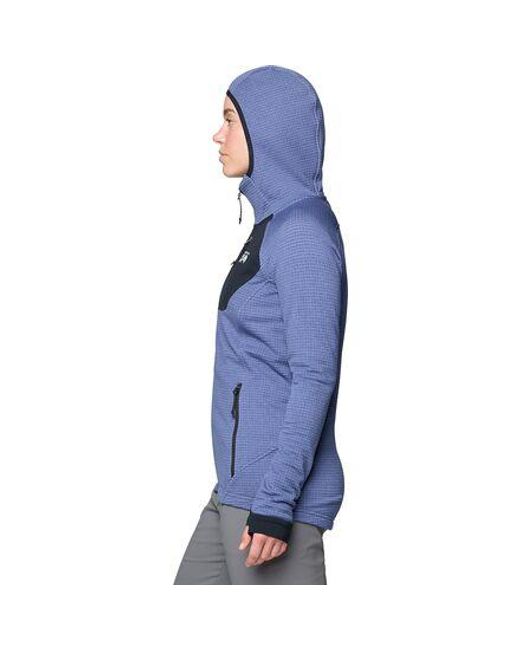 Mountain Hardwear Blue Polartec Power Grid Full-Zip Hooded Jacket