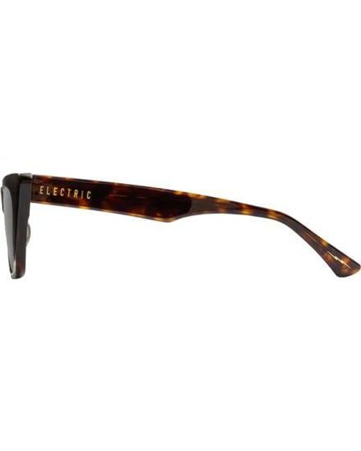 Electric Brown Noli Polarized Sunglasses Tortoise/ Polar
