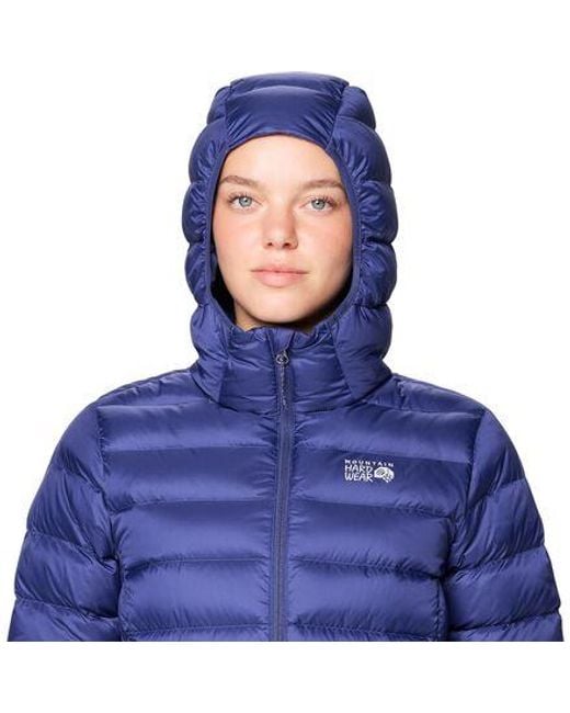 Mountain Hardwear Blue Tiberondack Down Hoodie