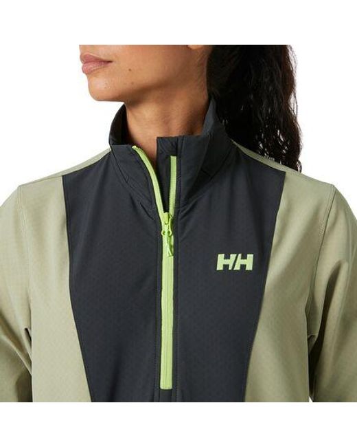 Helly Hansen Green Cascade Shield Anorak