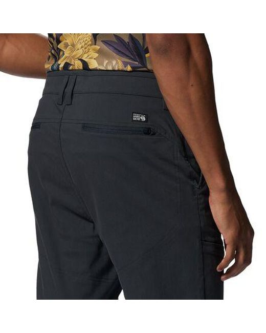Mountain Hardwear Blue Hardwear Ap Pant for men