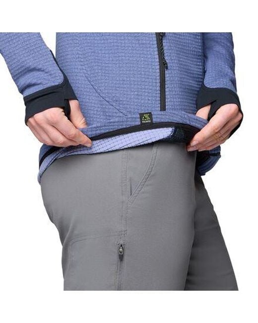 Mountain Hardwear Blue Polartec Power Grid Full-Zip Hooded Jacket