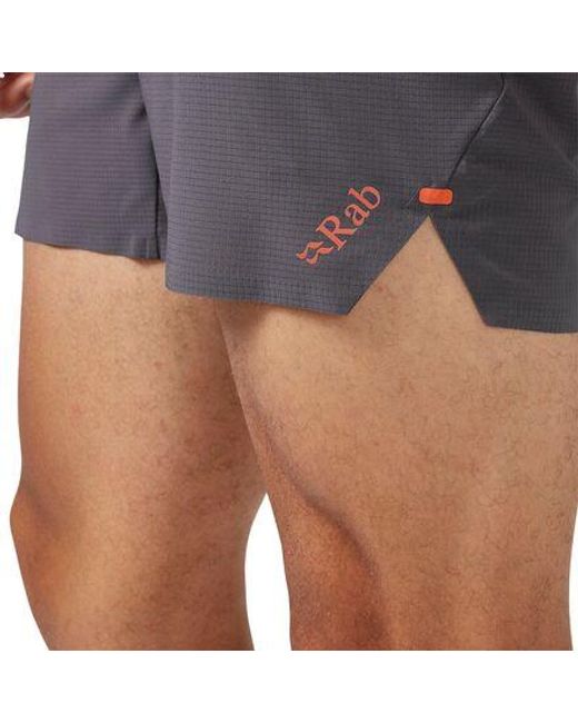 Rab Blue Talus Trail Light 7In Short