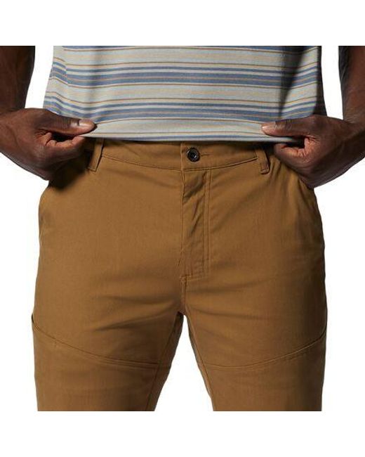 Mountain Hardwear Multicolor Hardwear Ap Pant for men