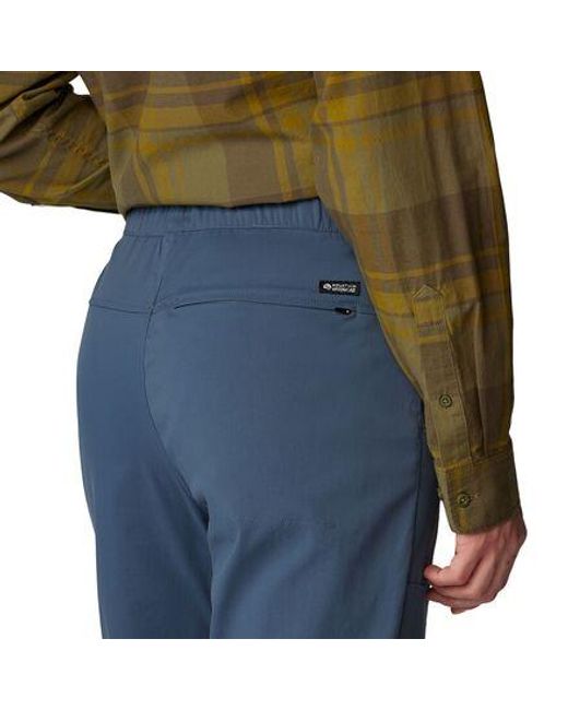 Mountain Hardwear Blue Ap Active Crossover Pant for men