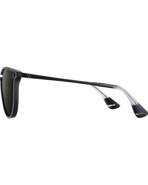 Blenders Eyewear Black North Park X2 Polarized Sunglasses Legend Bound (Pol)