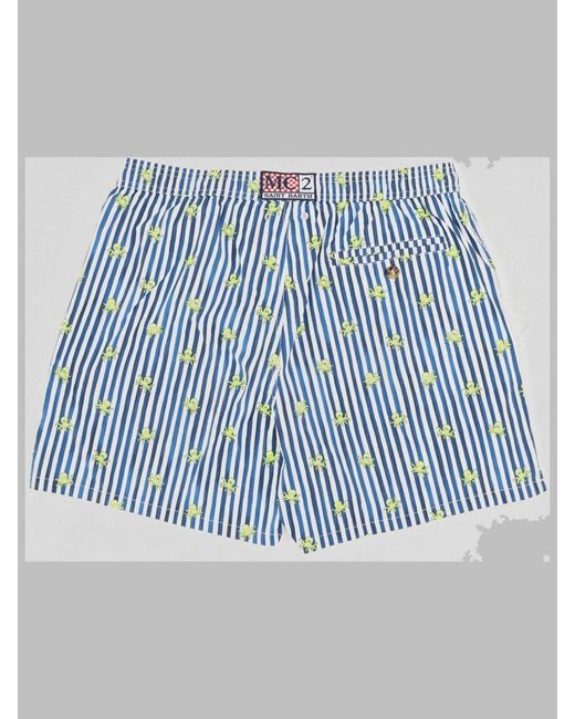 Mc2 Saint Barth Blue Mc2 Saint Barth for men