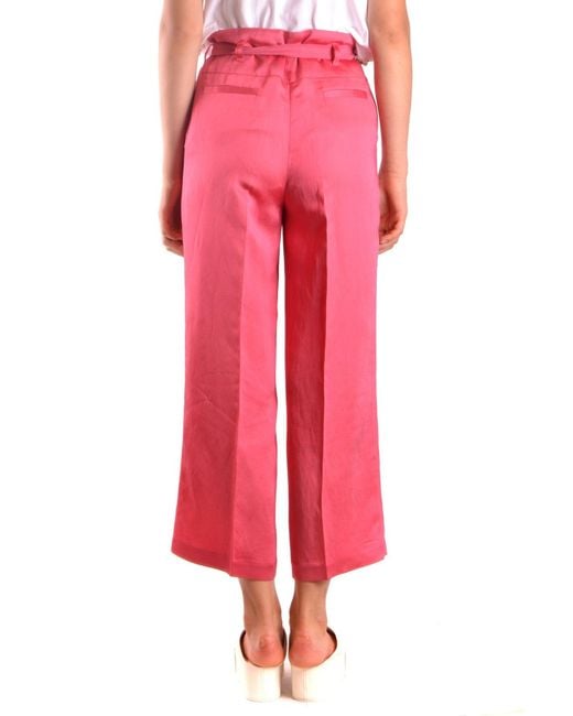 Twinset Pink Trousers