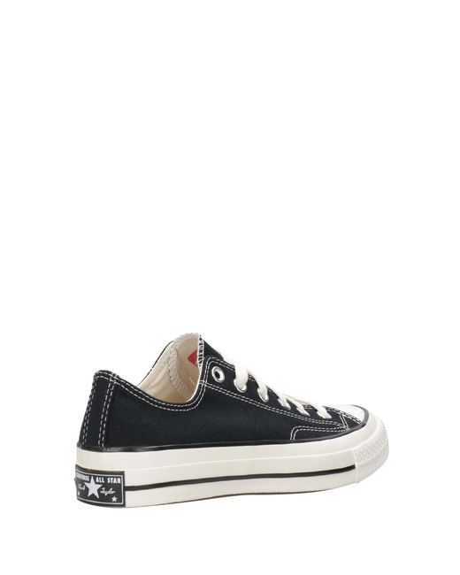 Converse Black Turnschuhe schwarz