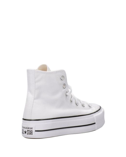 Converse White Sneakers