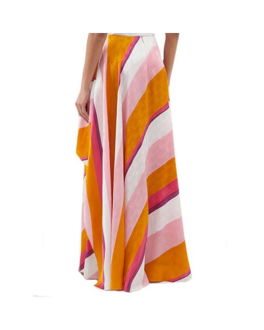 Fendi Orange Wide Trousers