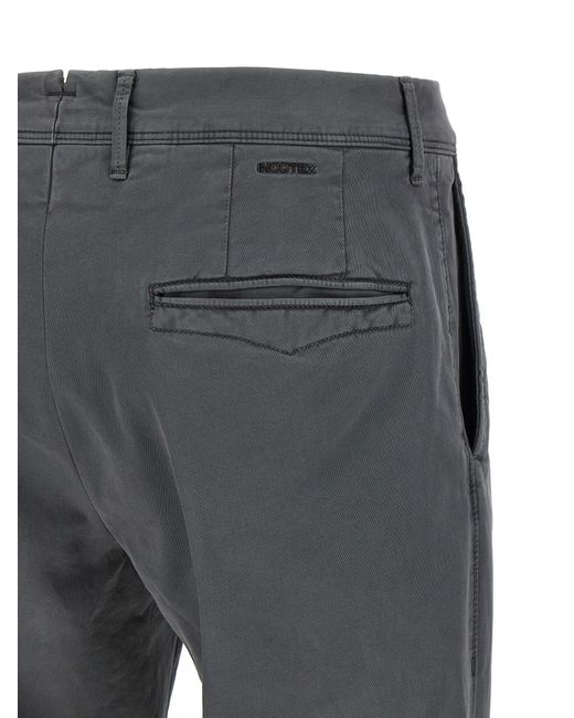 Incotex Gray Panama Cotton Pants