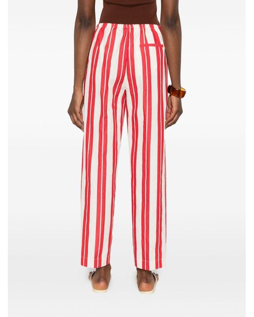 Forte_forte Red Striped Drawstring Trousers