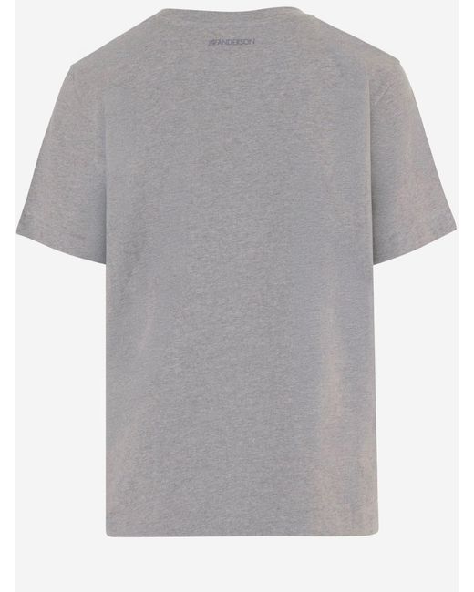 J.W. Anderson Gray Jw Anderson