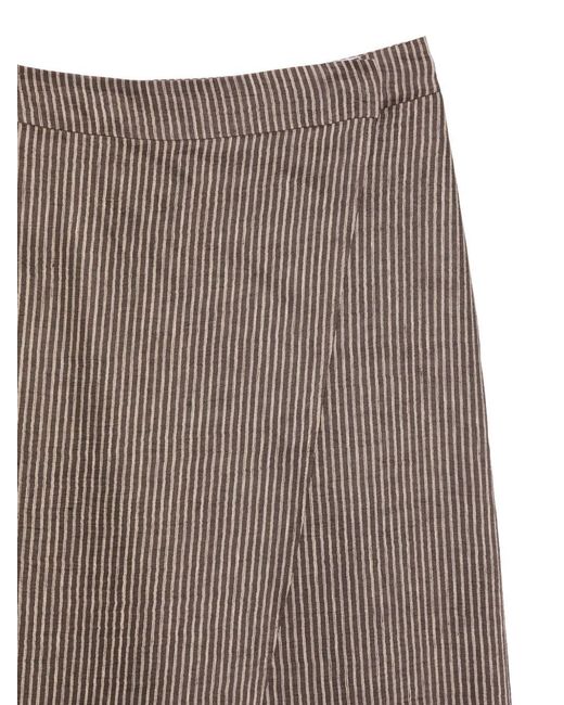 Alysi Gray Wide-Leg Trousers