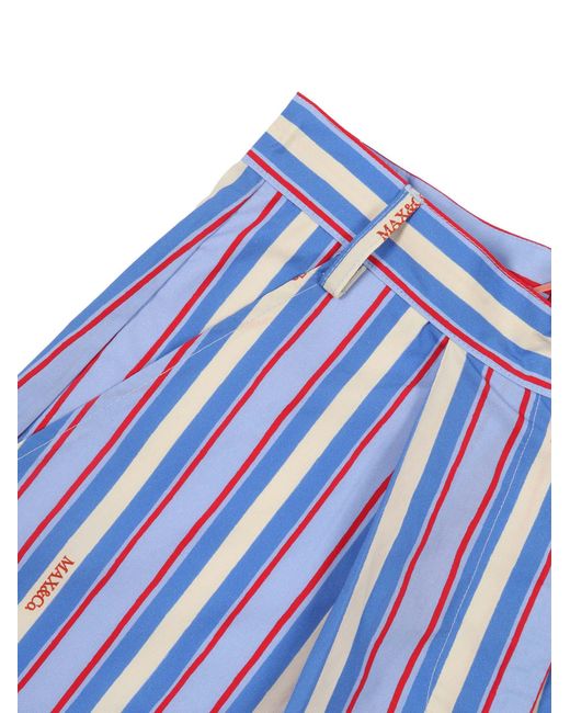 MAX&Co. Blue I'M Not Going Anywhere