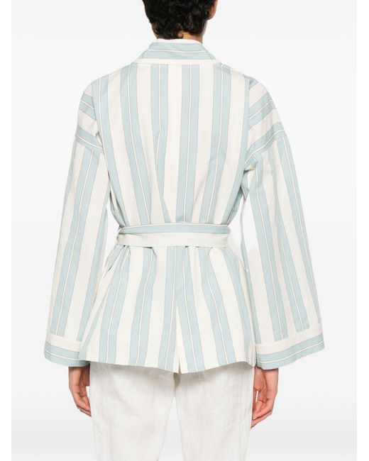 Forte_forte White Forte Jackets Cotton Linem