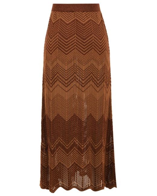 Akep Brown Skirts