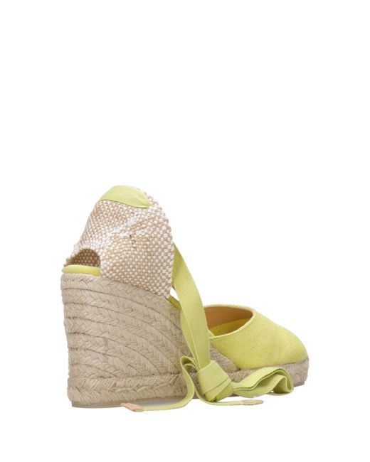 Castaner Green Sandals