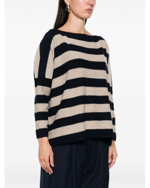 Daniela Gregis Black Wool Boat Neck Sweater