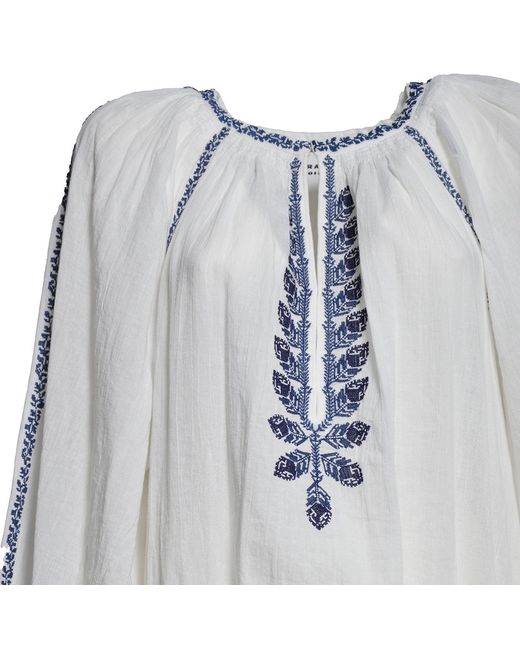 Isabel Marant Jurken in het Blue