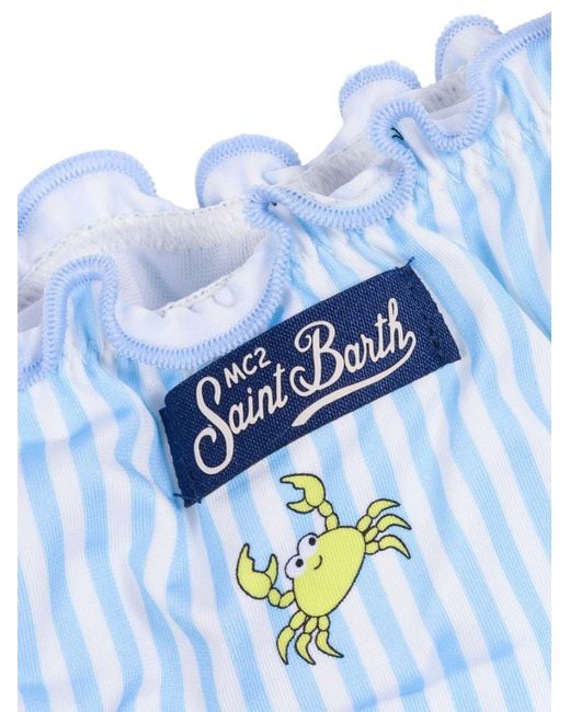 Mc2 Saint Barth Blue Cric Pinchy Multi Stripes 30