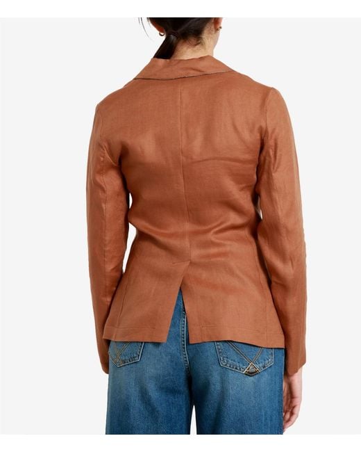 Gran Sasso Brown Jackets