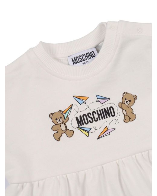 Moschino White The Following Table Shows The Number Of Samples Taken