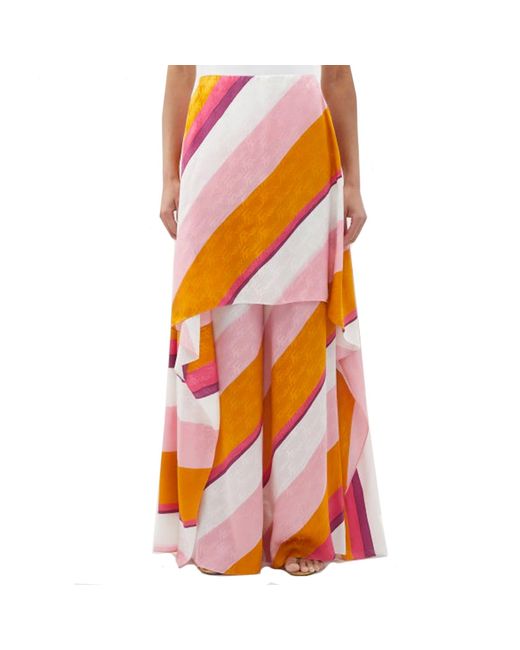 Fendi Orange Wide Trousers