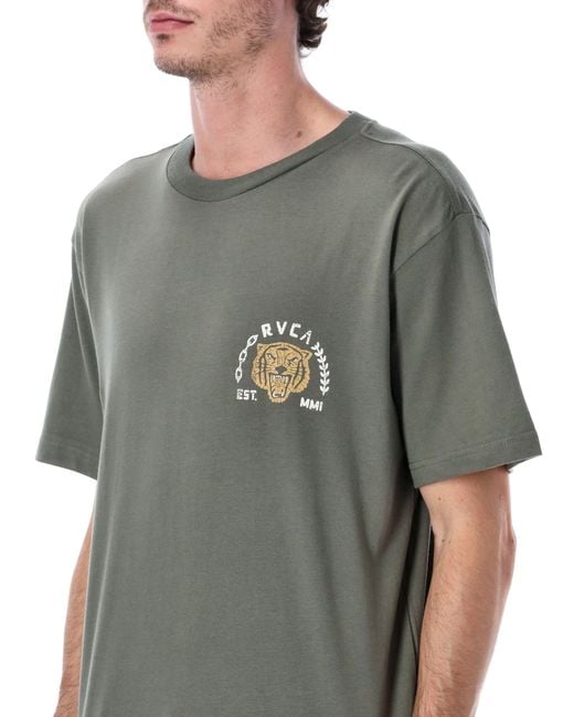 RVCA Gray Squadron T-Shirt for men