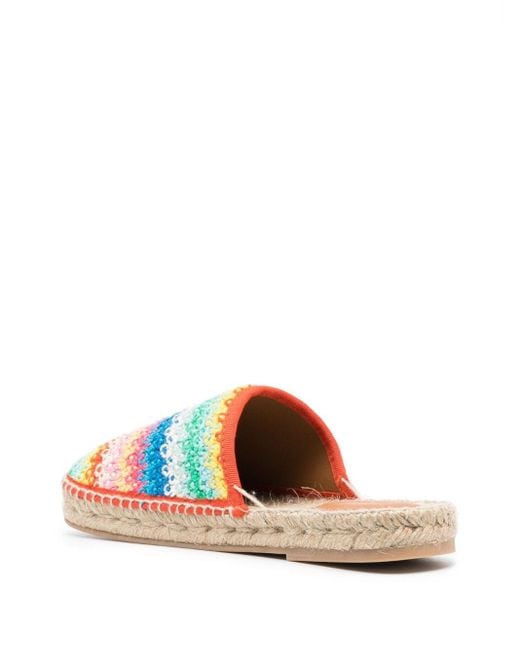 Alanui White Flats