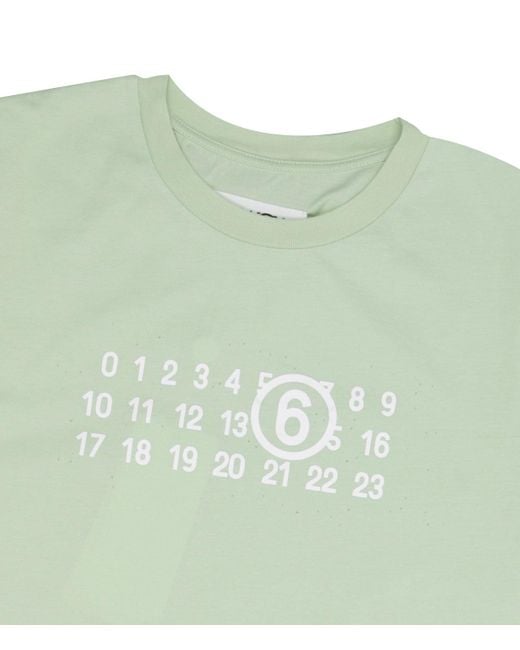 MM6 by Maison Martin Margiela Green T Shirts And Polos