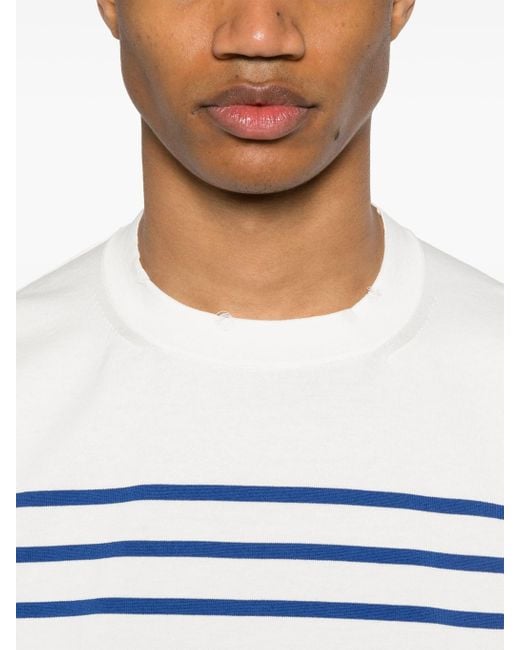 Junya Watanabe I'm Ik Ga Je Niet Laten Gaan. in het Blue