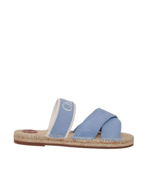 Chloé Blue I'Ve Got A Feeling