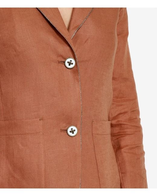 Gran Sasso Brown Jackets