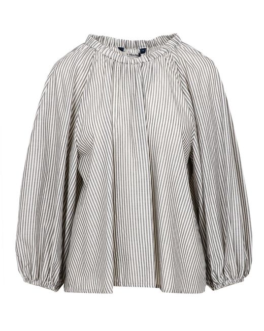 Max Mara Shirts Wit in het Gray