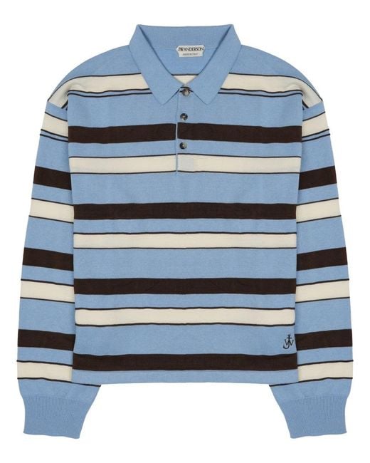 J.W. Anderson Blue Jw Anderson