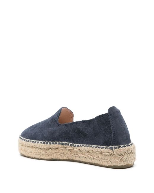Manebí Blue Double Sole Espadrilles