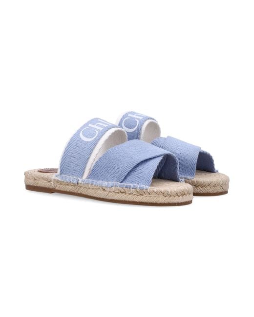 Chloé Blue Sandals