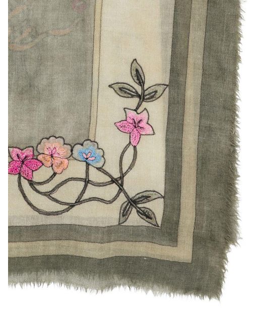 Faliero Sarti Gray Scarfs