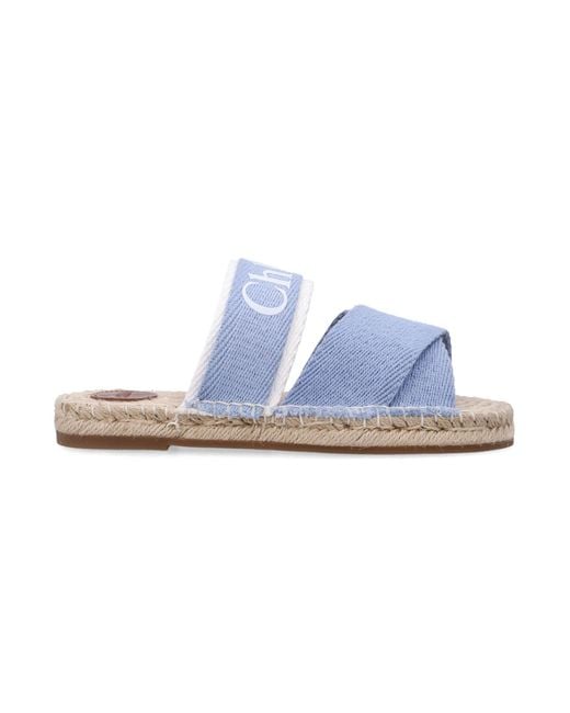 Chloé Blue Sandals