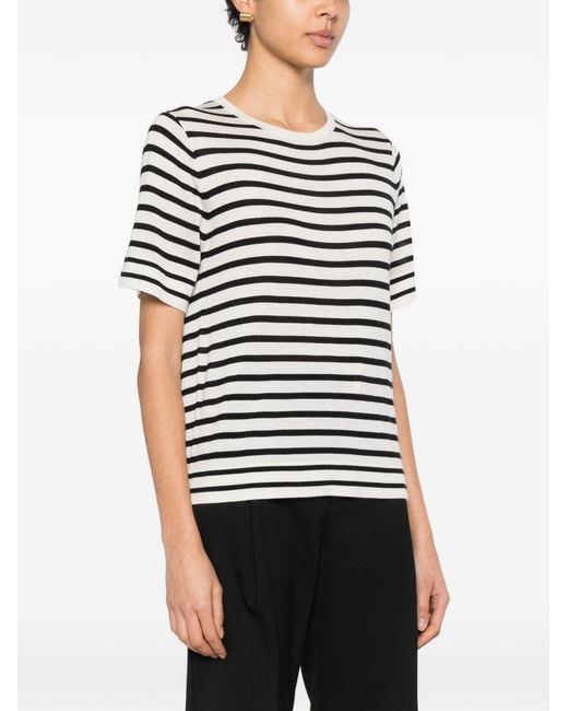 Soft Goat Multicolor Striped Short Sleeves