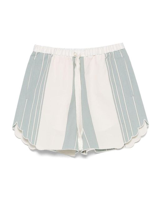 Forte Forte Gestreepte Bermuda Shorts in het White