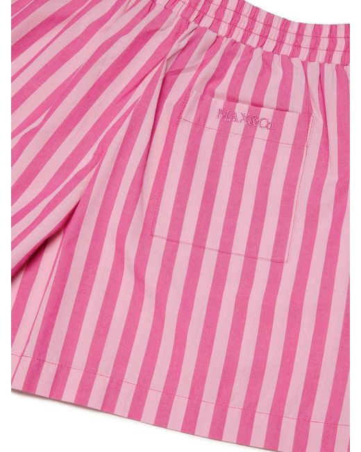 MAX&Co. Pink Maxp7F