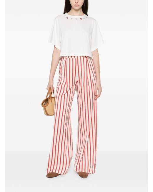 Forte_forte Red Striped Trousers